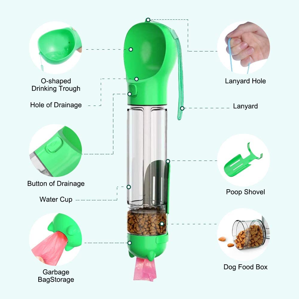 Goodtail Goods™   Dog Bottle