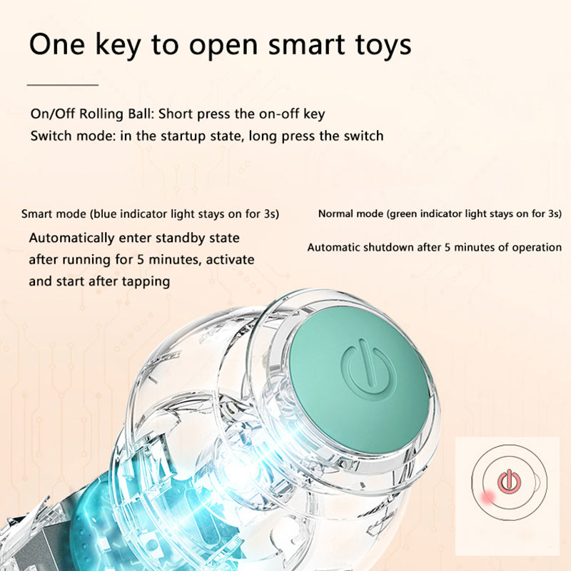Goodtail Goods  Interactive Ball